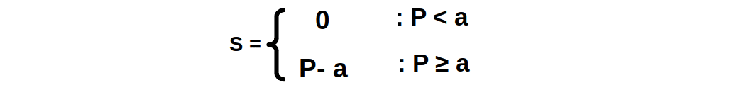 long run unit tax